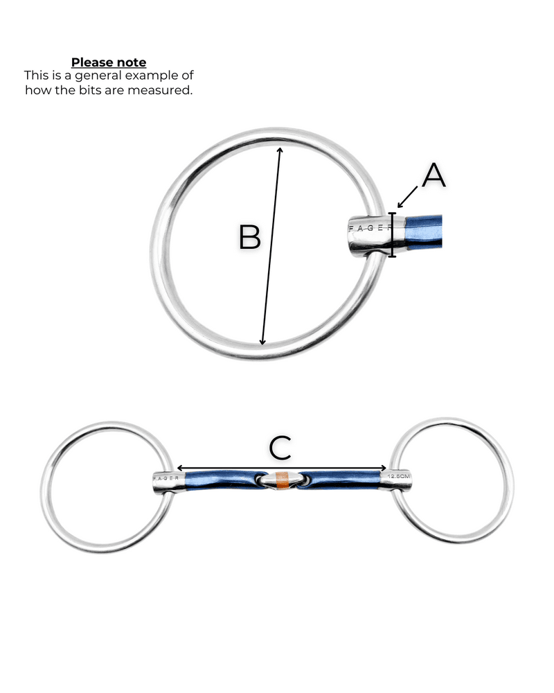 Fager Kevin Lösa Ringar - Bild 5
